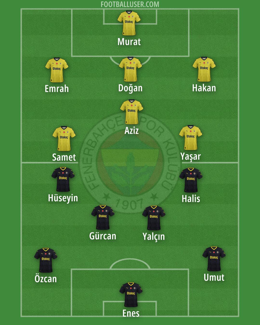 Fenerbahçe Formation 2024