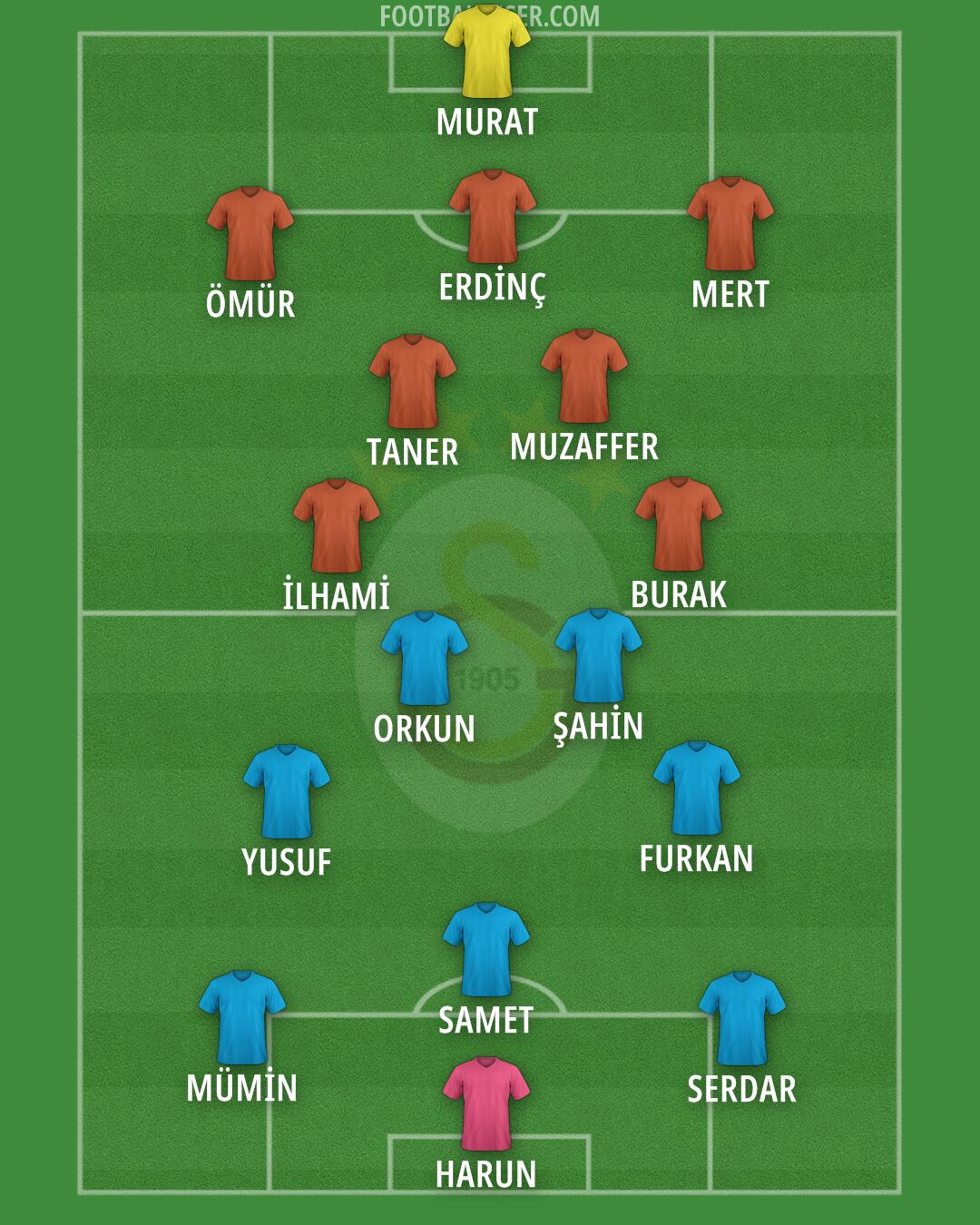 Galatasaray Formation 2024