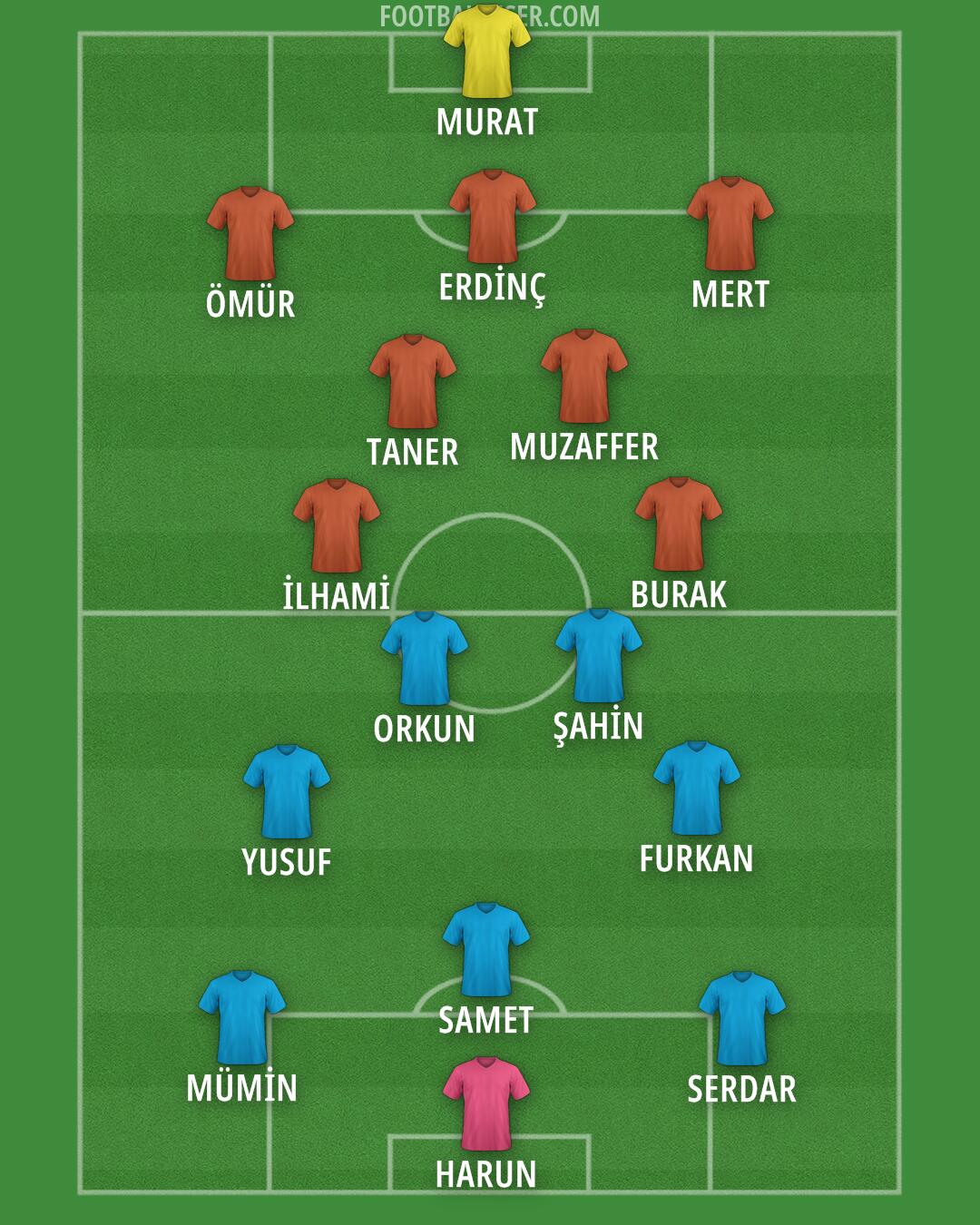 Galatasaray Formation 2024