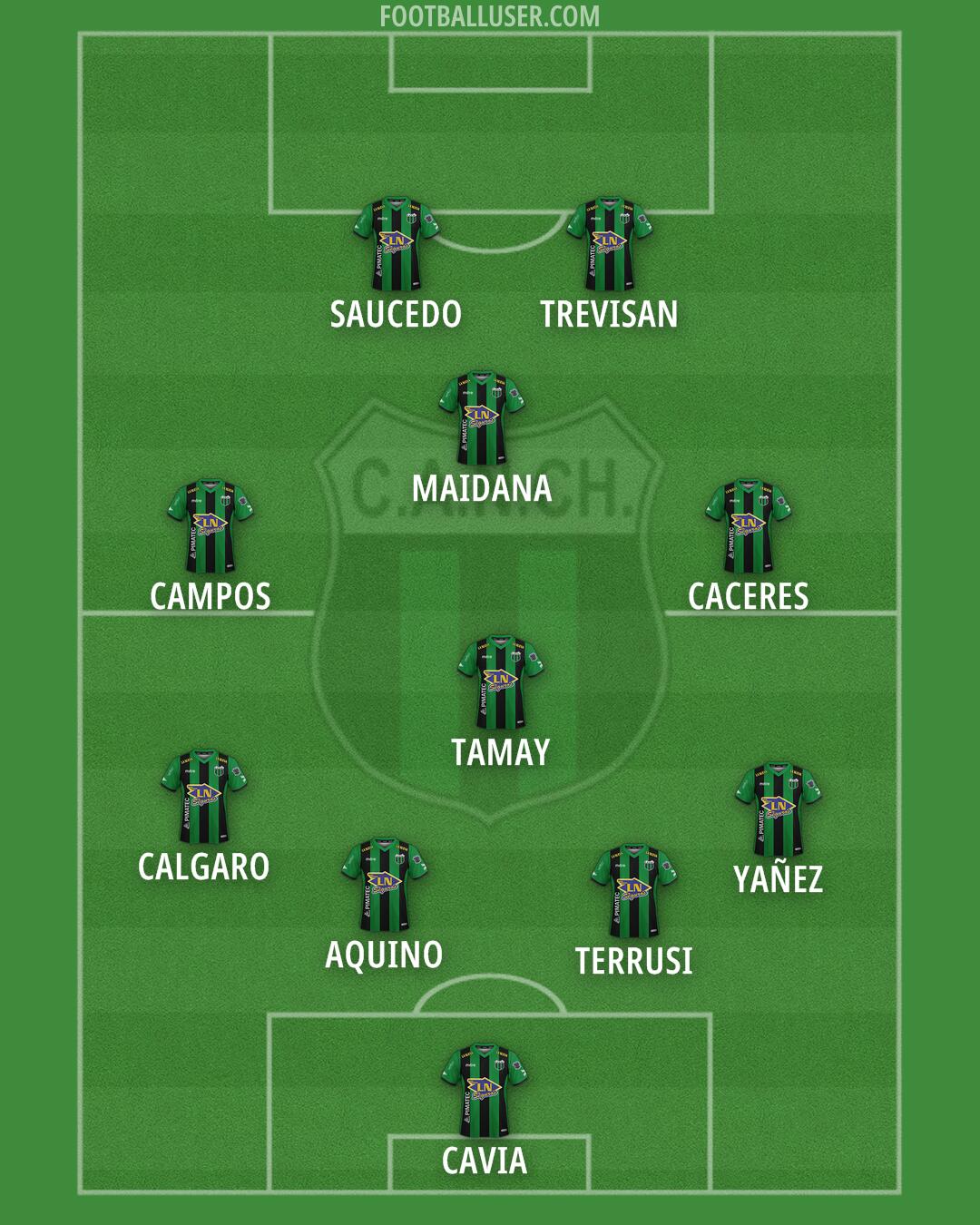 Nueva Chicago Formation 2024