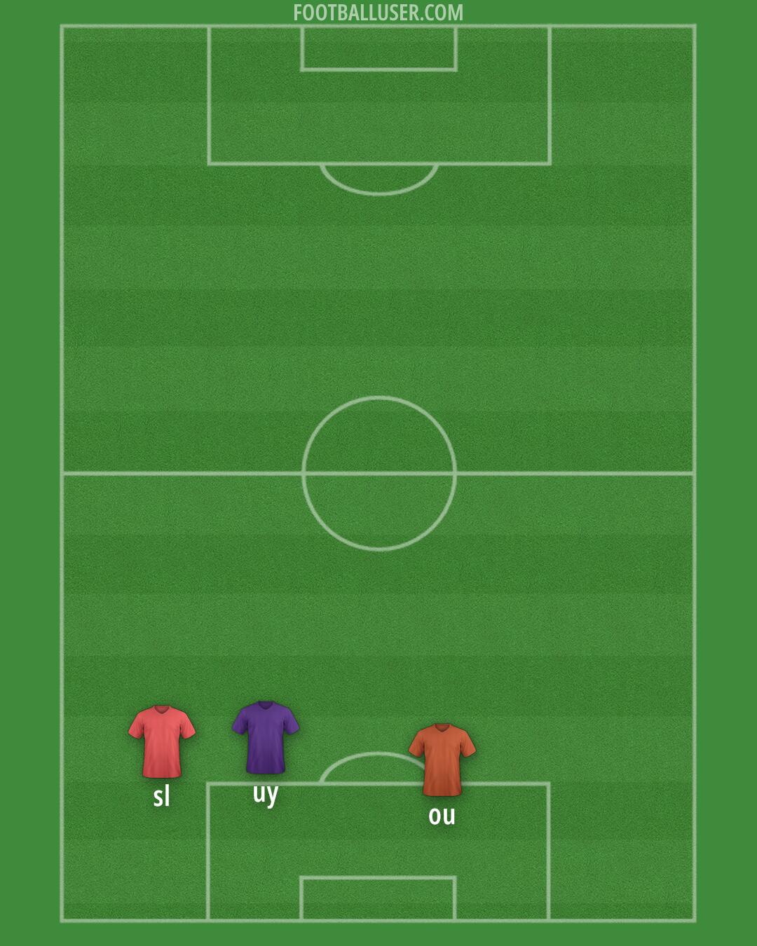 Albania Formation 2024