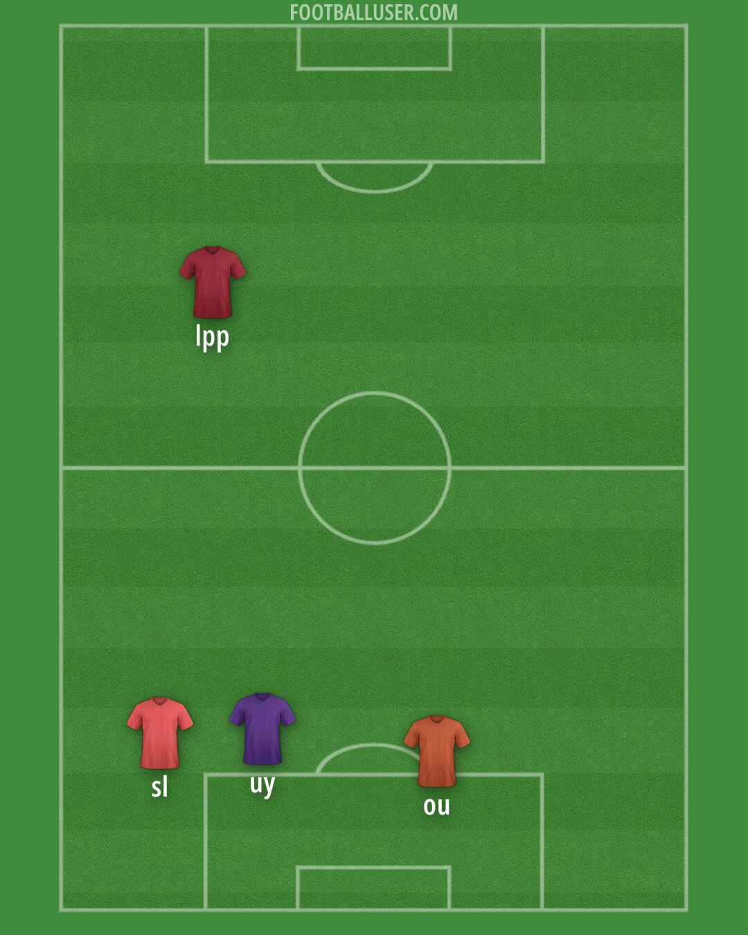 Albania Formation 2024