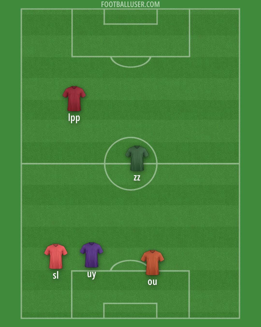 Albania Formation 2024