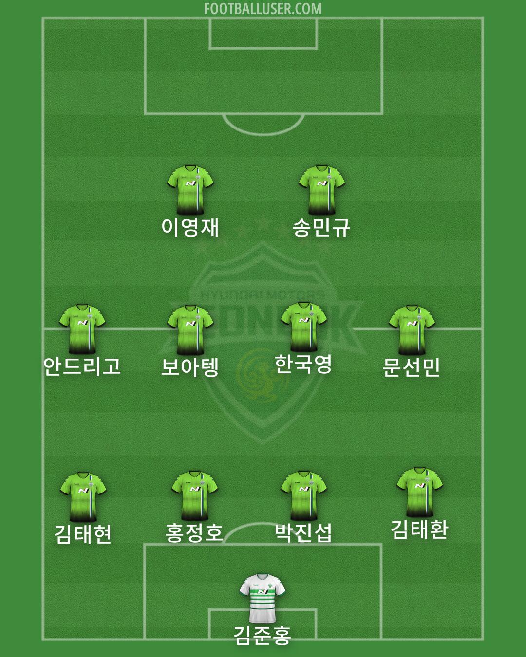 Jeonbuk Formation 2024