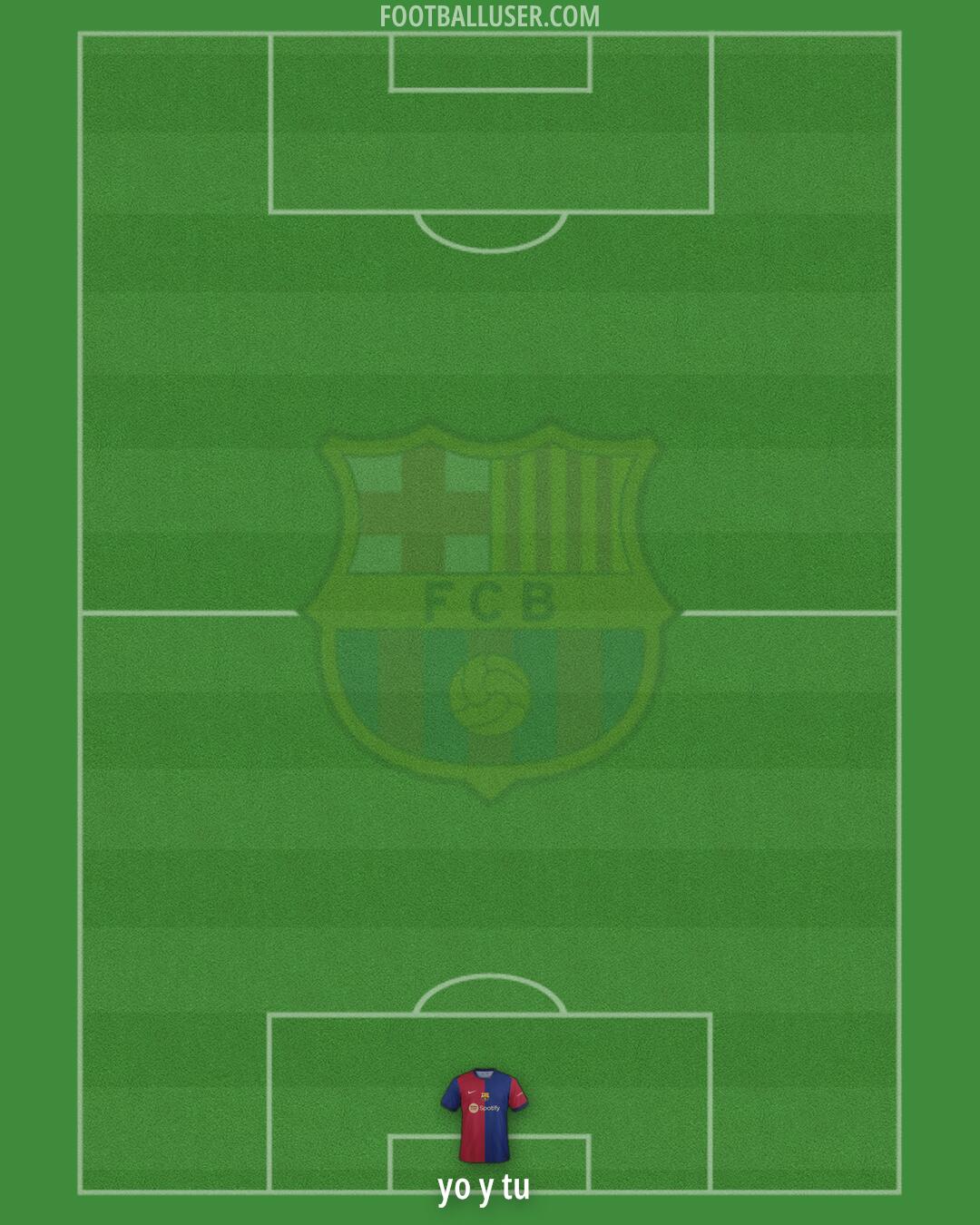 Barcelona Formation 2024