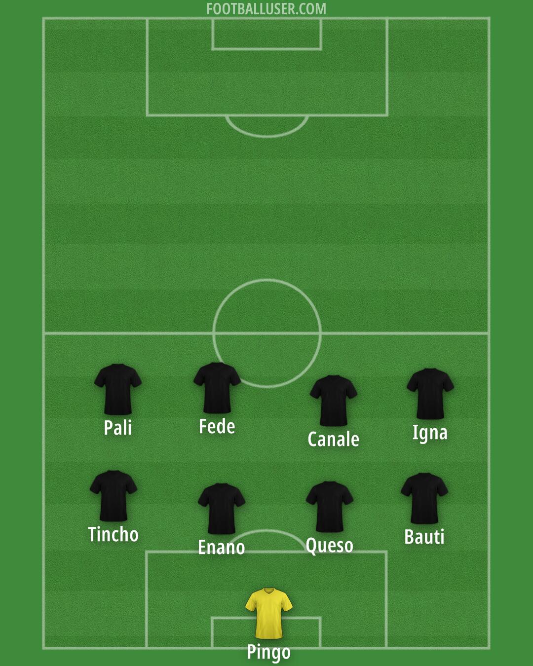 Argentina Formation 2024