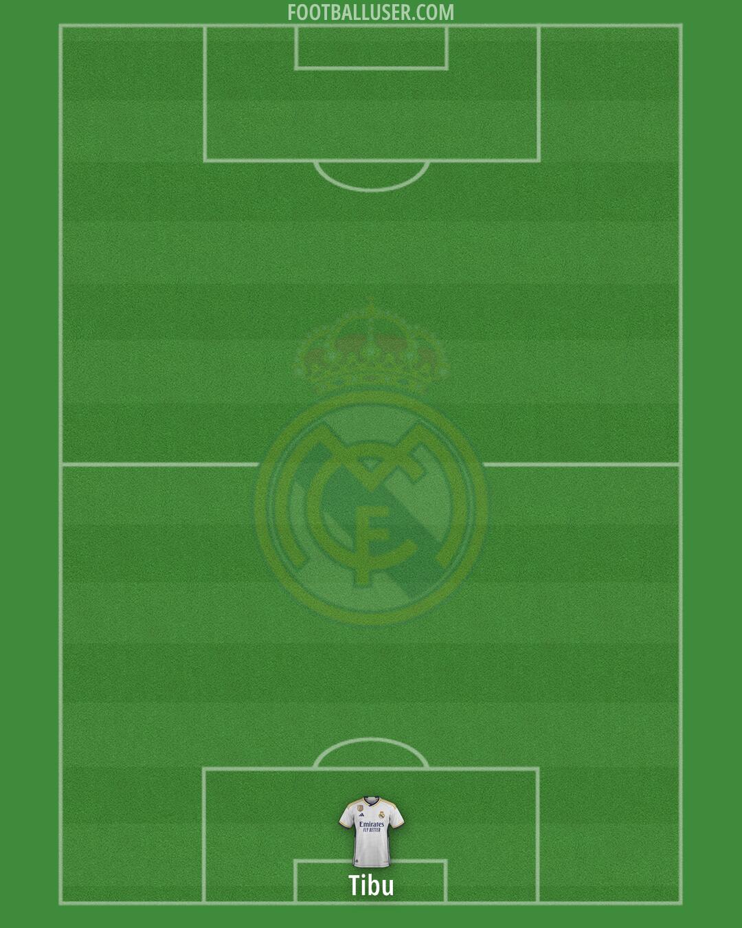 Real Madrid Formation 2024