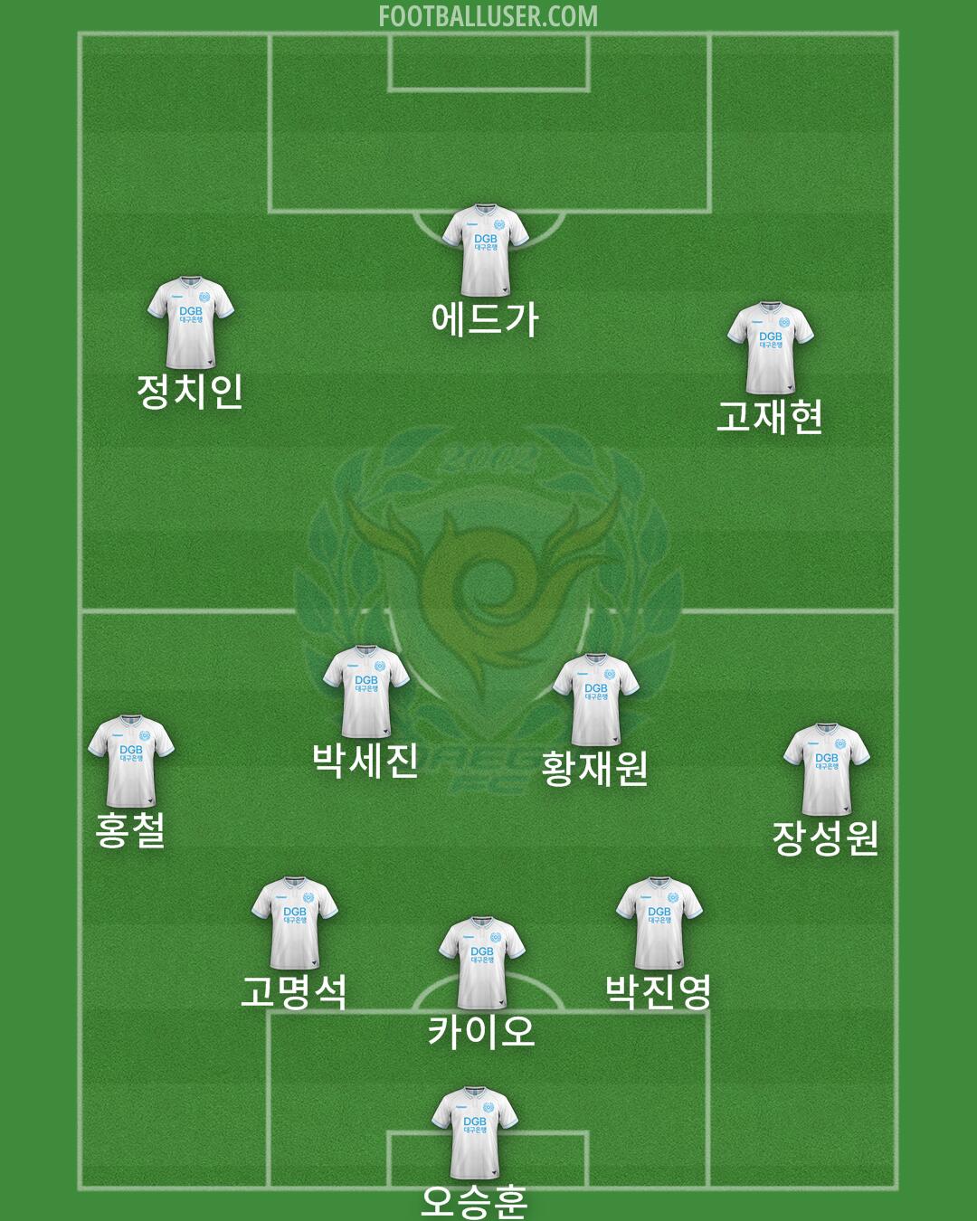 Daegu Formation 2024