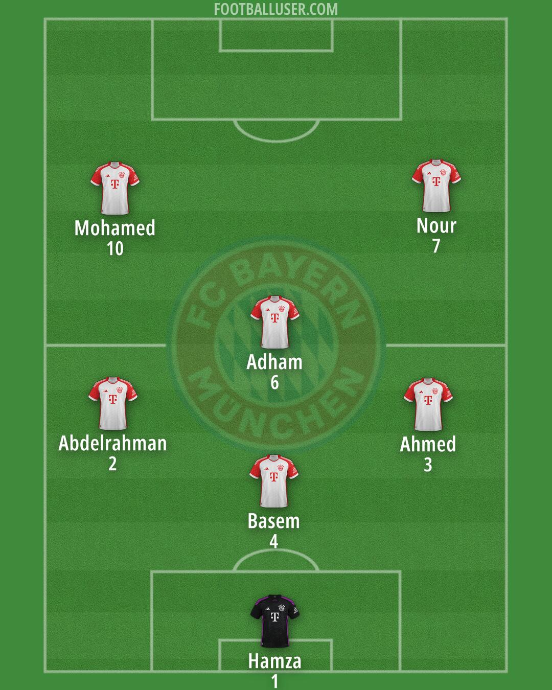 FC Bayern Formation 2024