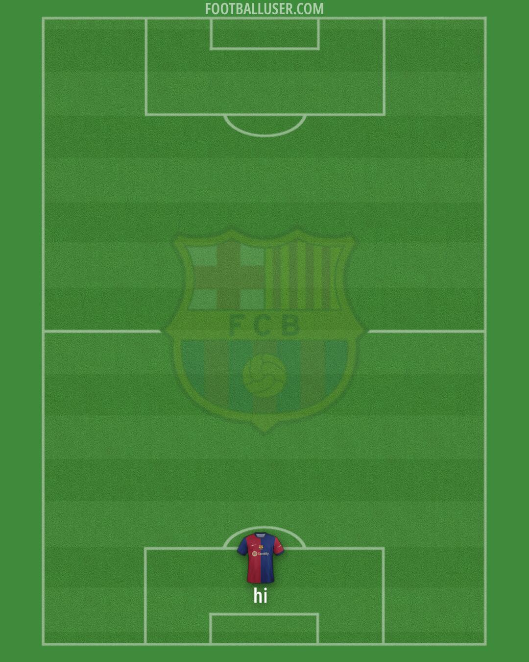 Barcelona Formation 2024