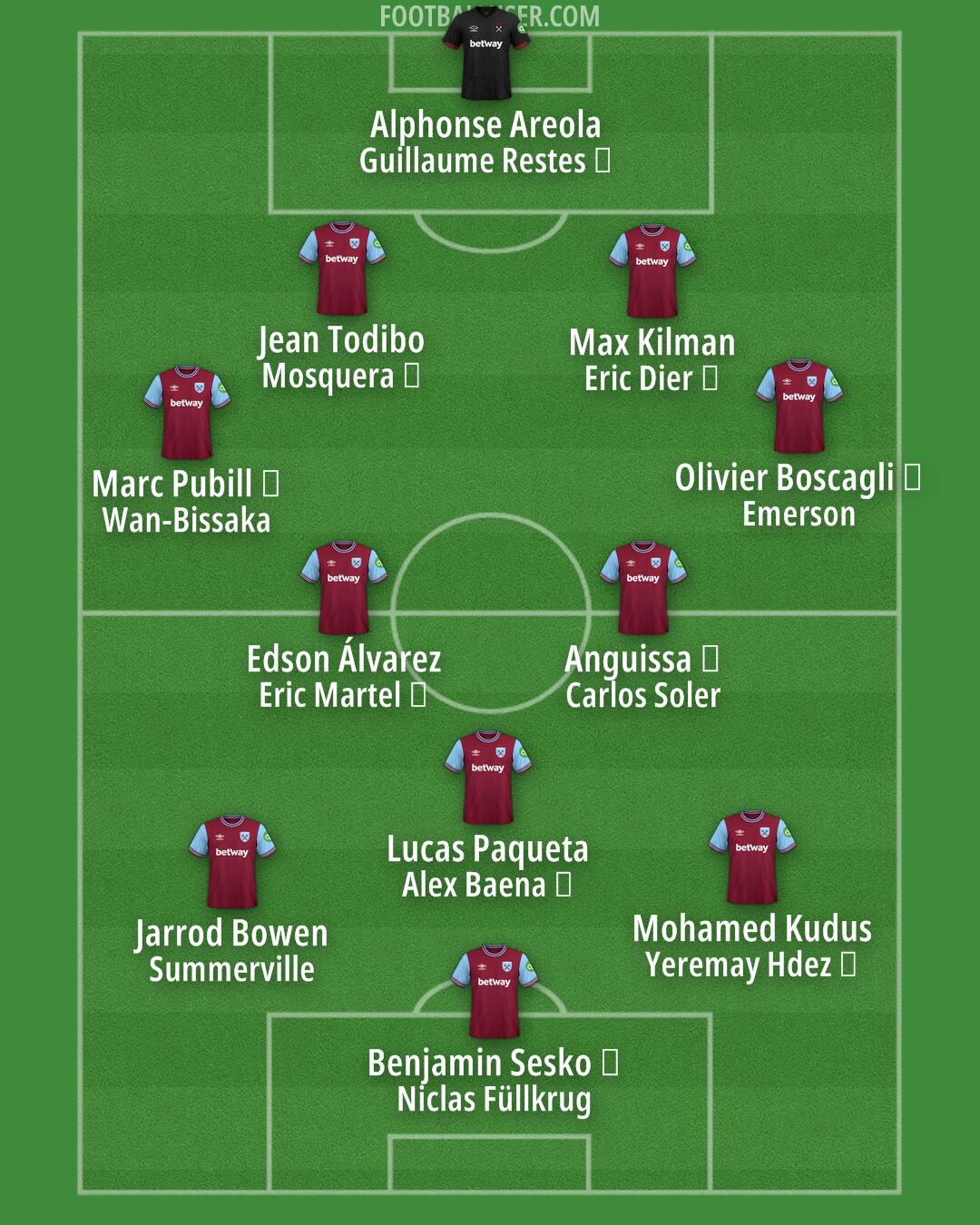 West Ham Formation 2024