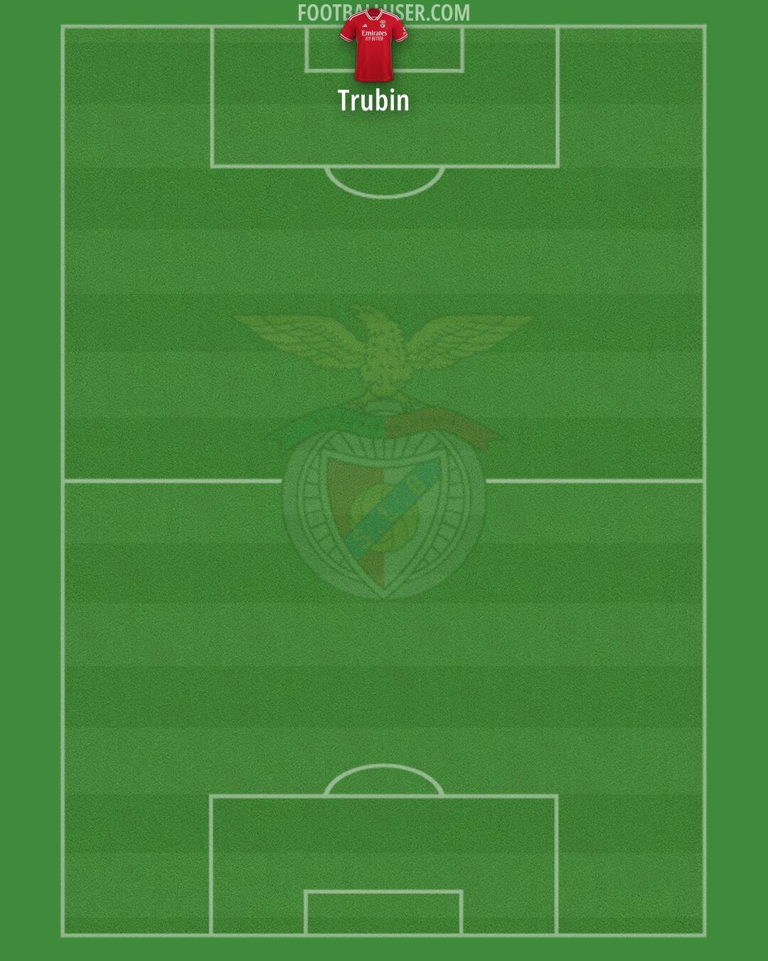 SL Benfica Formation 2024