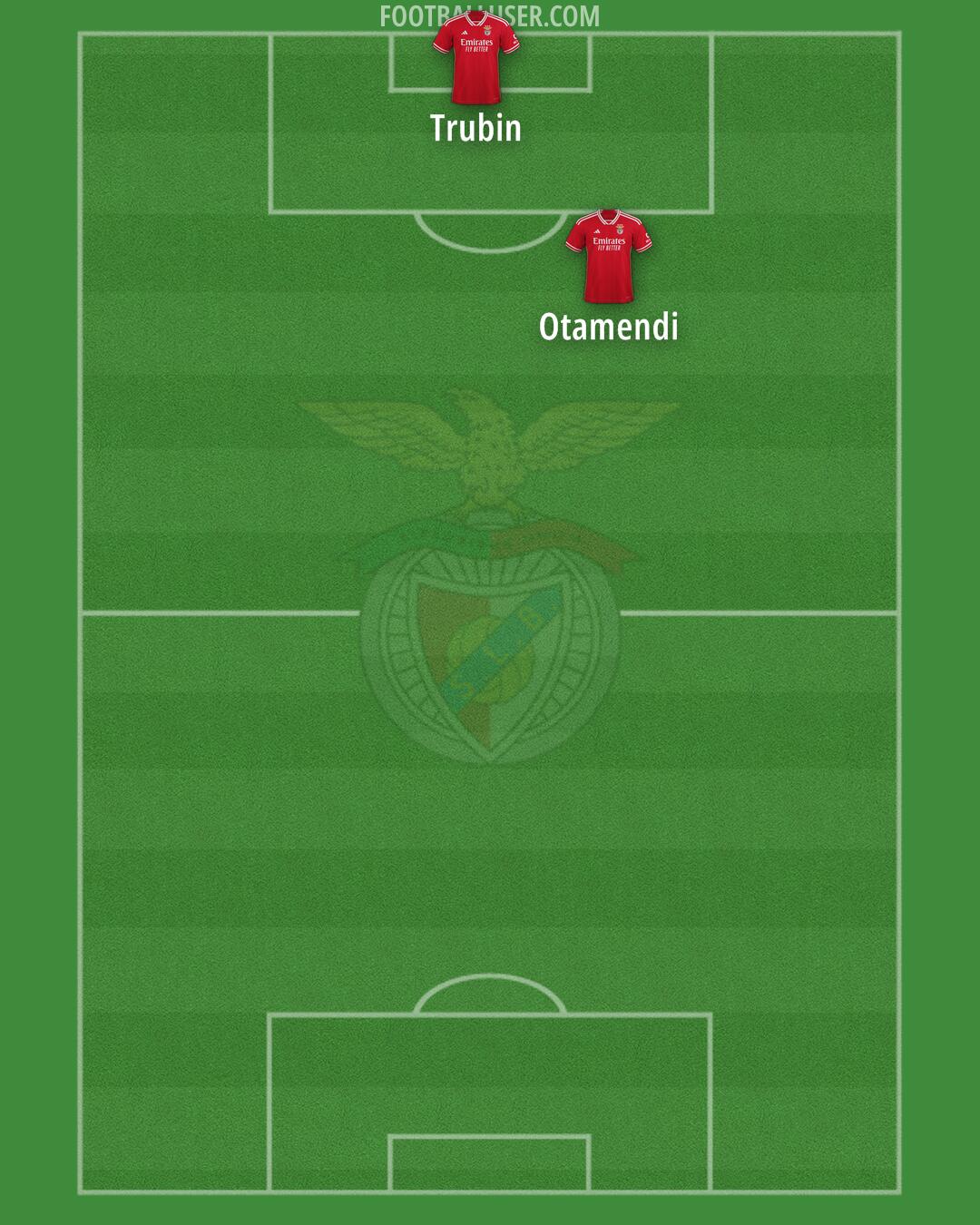 SL Benfica Formation 2024