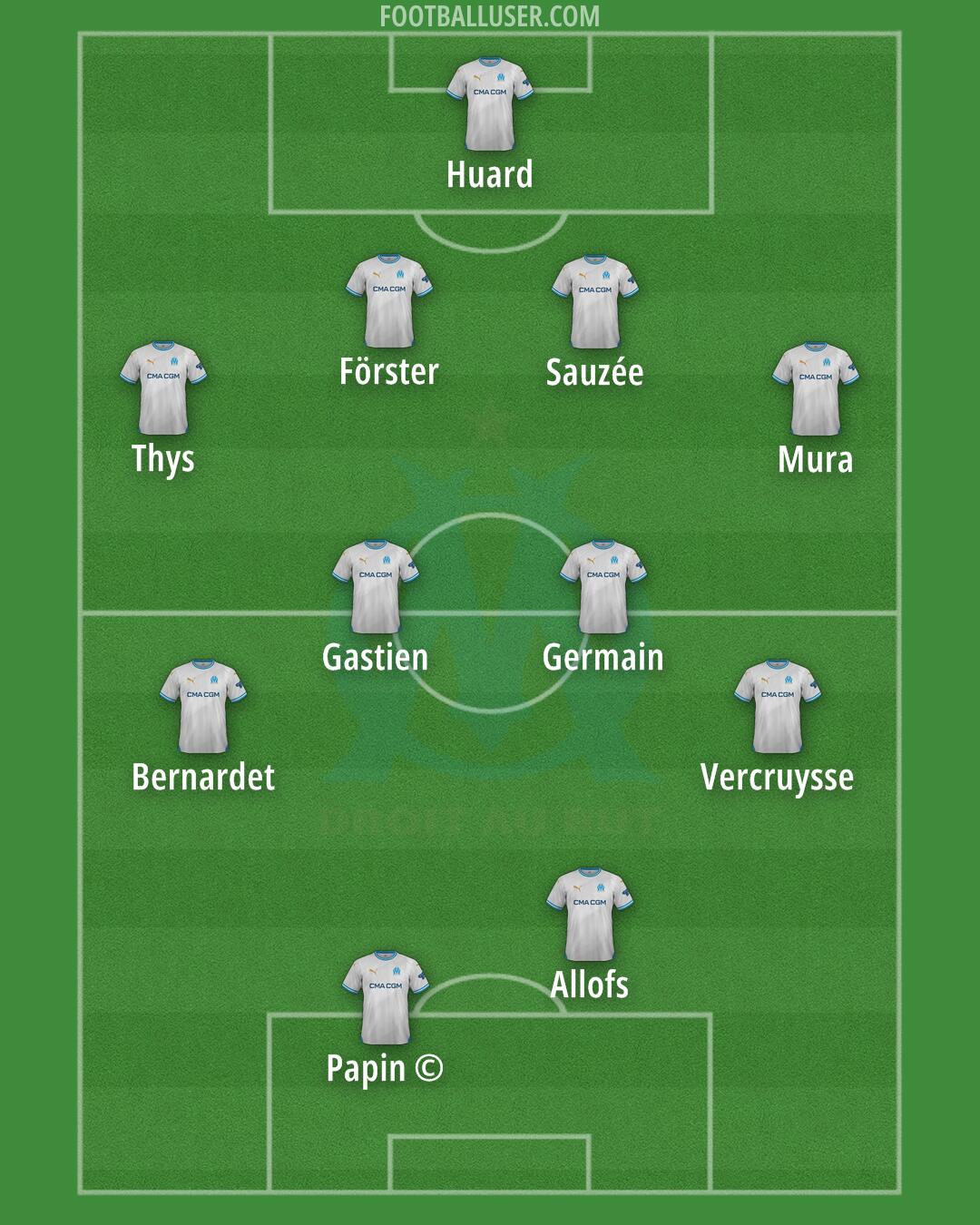 Marseille Formation 2024