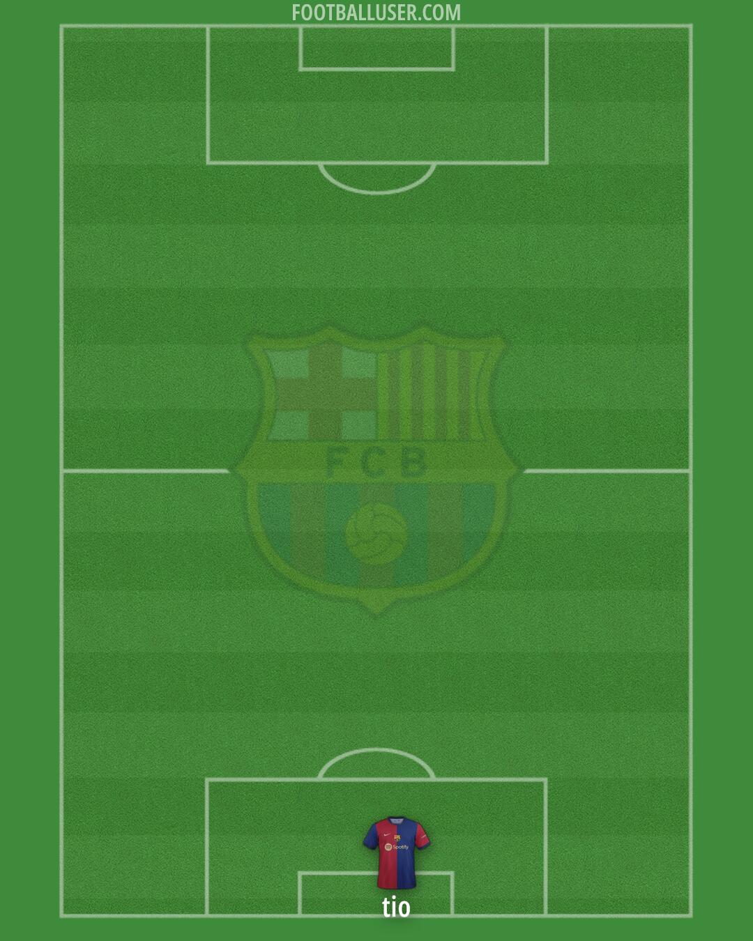 Barcelona Formation 2024