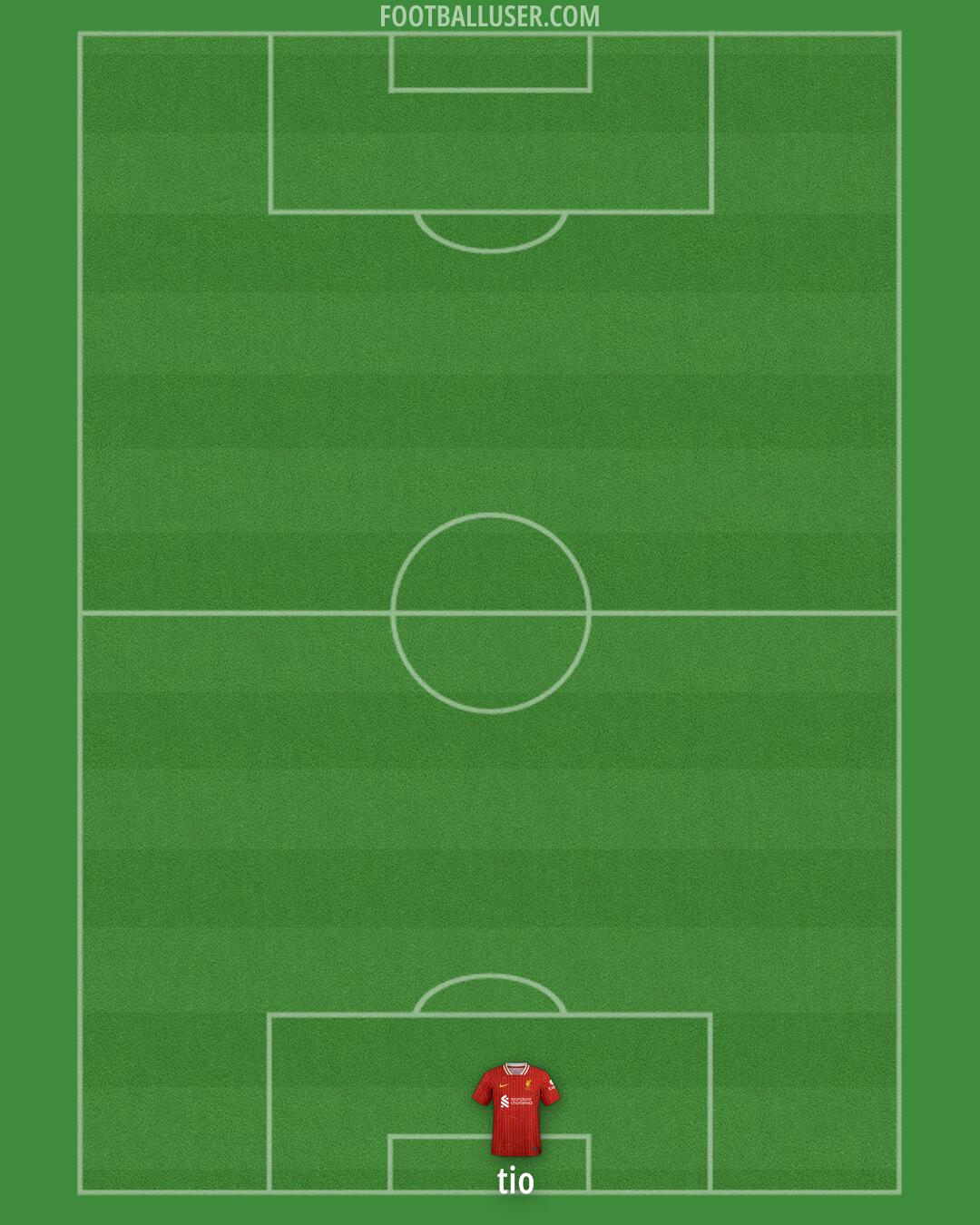 Liverpool Formation 2024