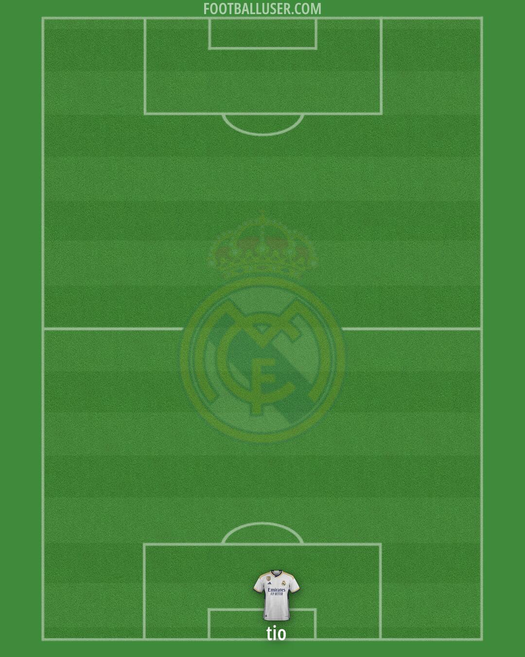 Real Madrid Formation 2024