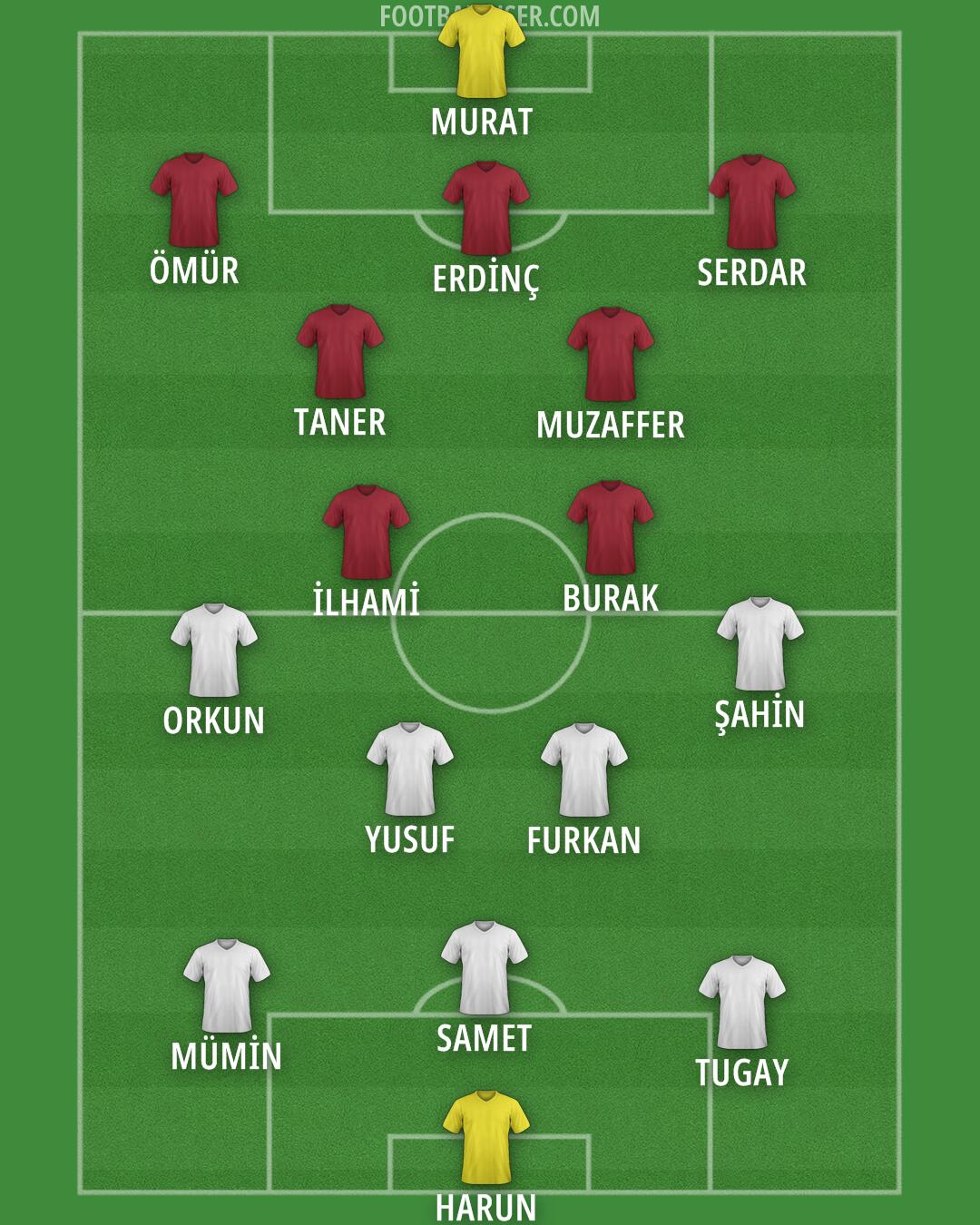 Galatasaray Formation 2024