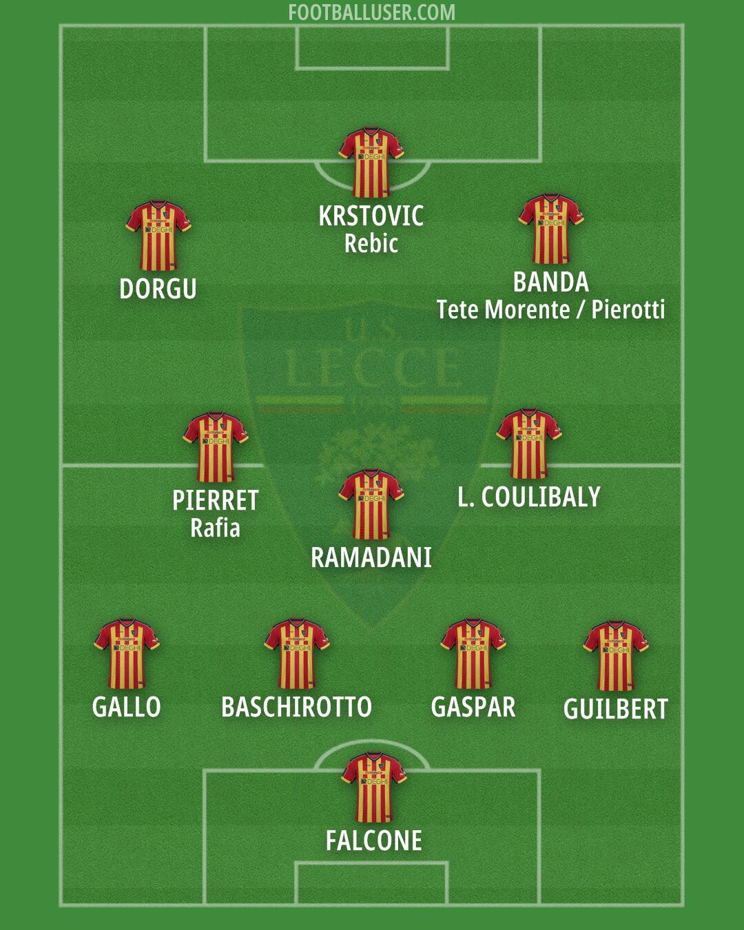 Lecce Formation 2024