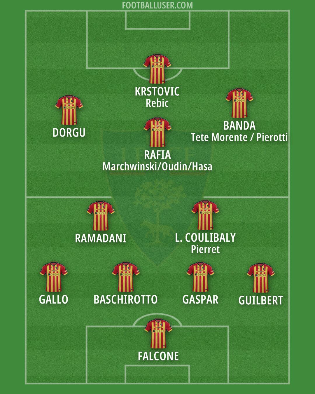 Lecce Formation 2024