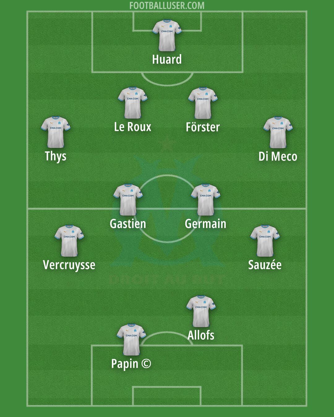 Marseille Formation 2024