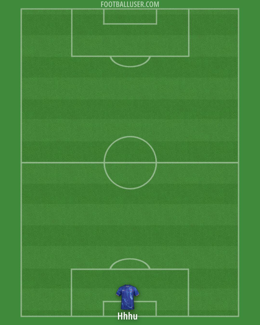 Chelsea Formation 2024