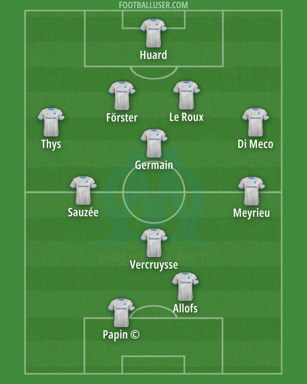 Marseille Formation 2024