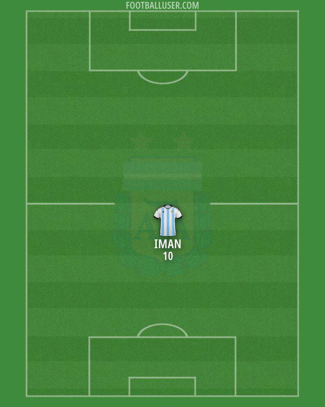 Argentina Formation 2024