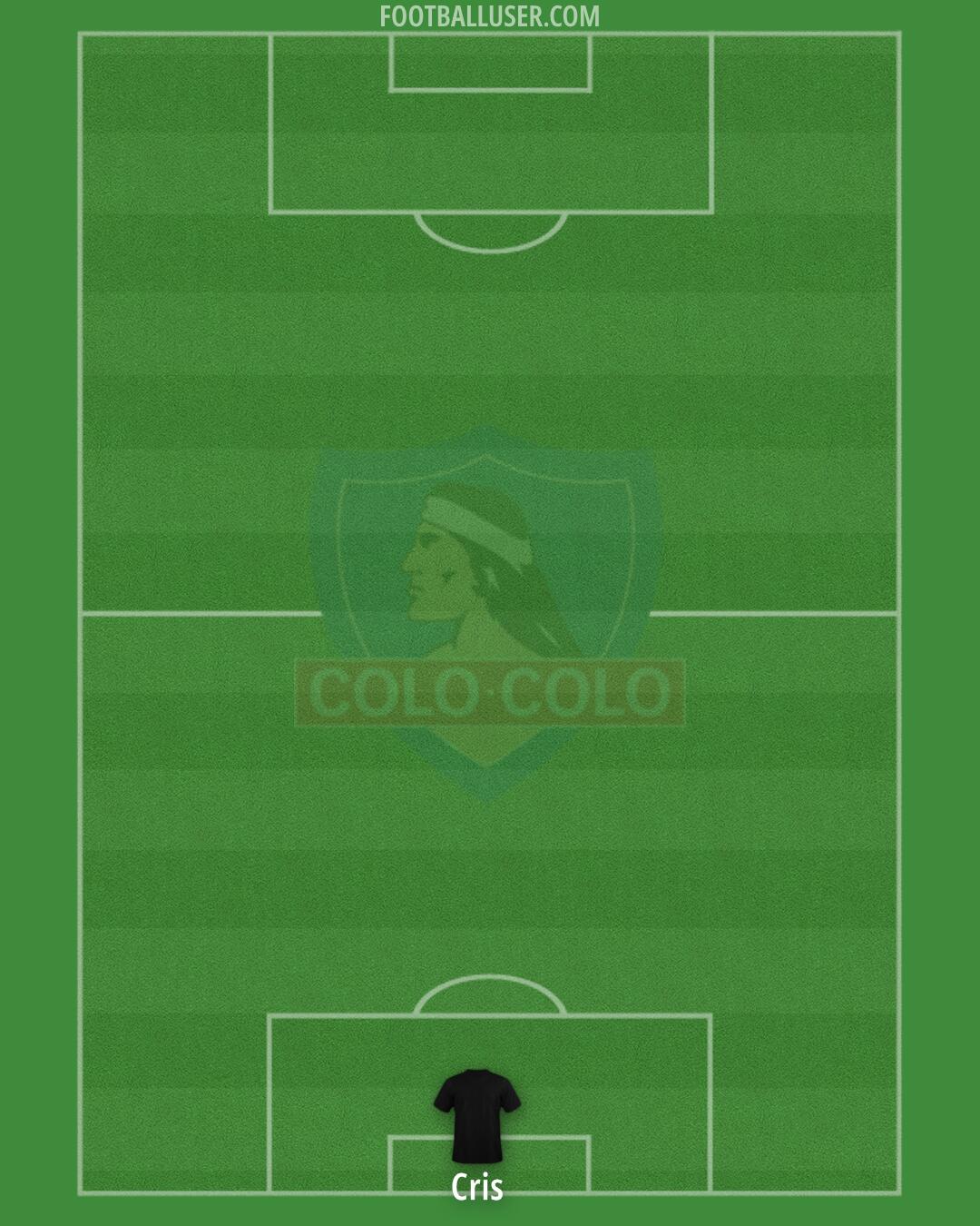 Colo Colo Formation 2024