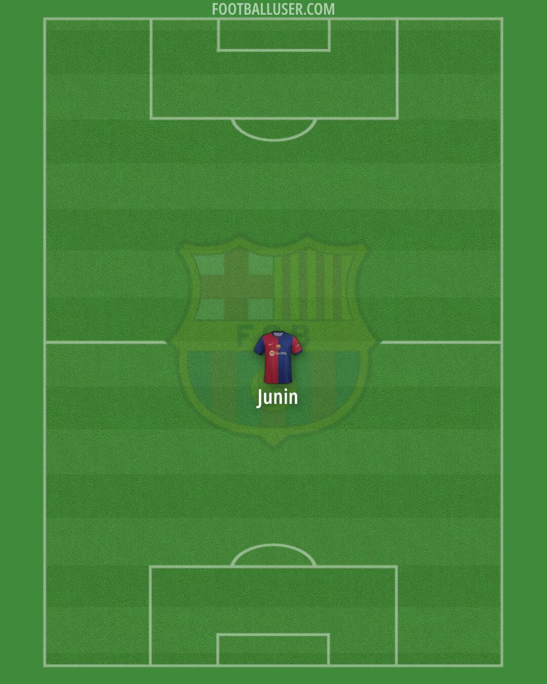 Barcelona Formation 2024