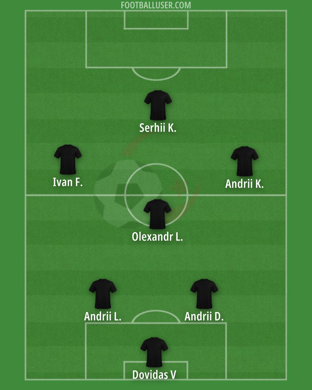 Algeria Formation 2024