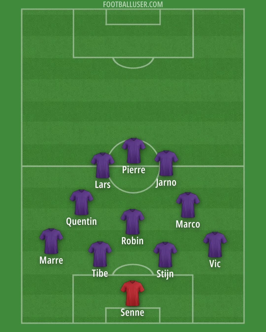 KV Mechelen Formation 2024