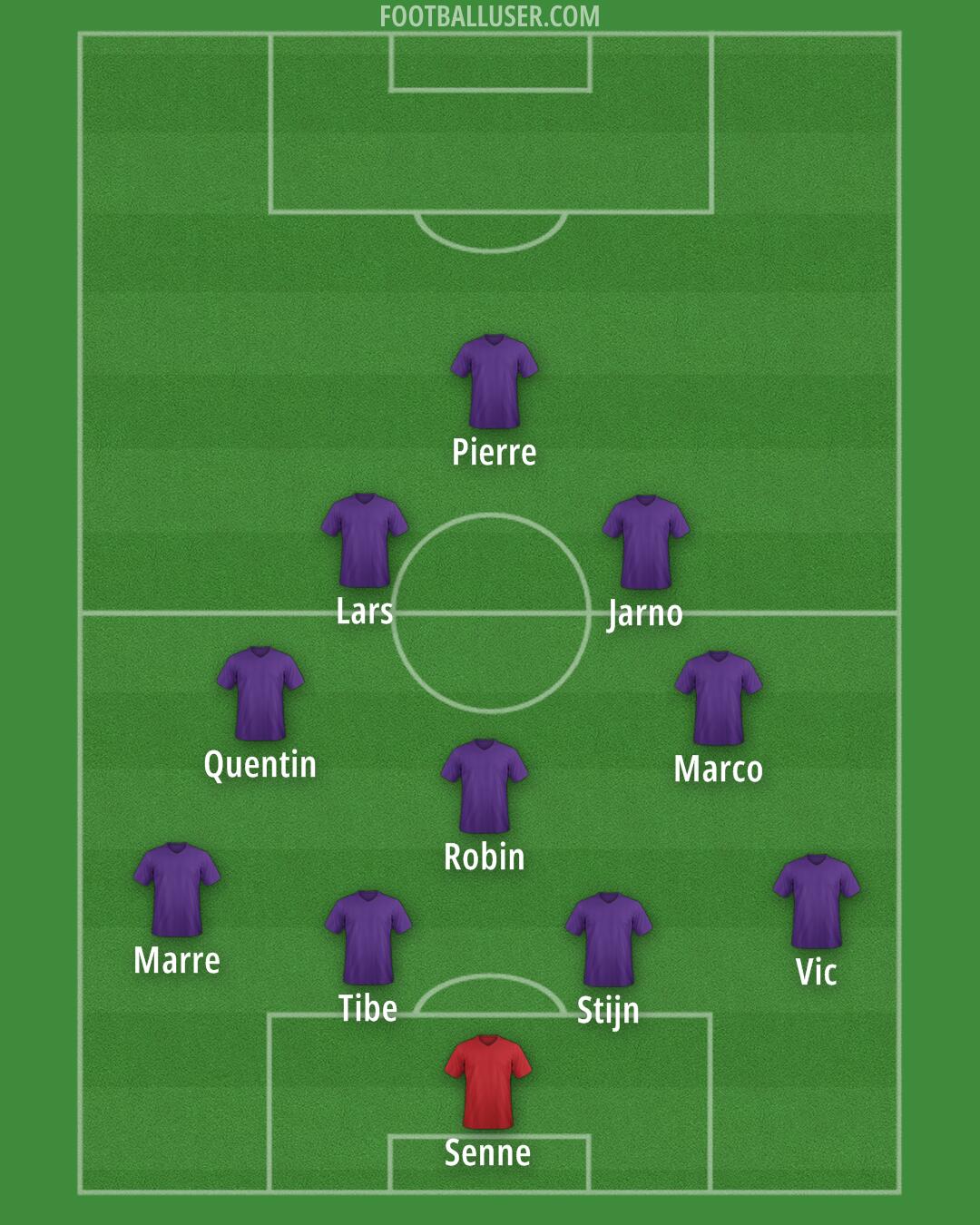 KV Mechelen Formation 2024