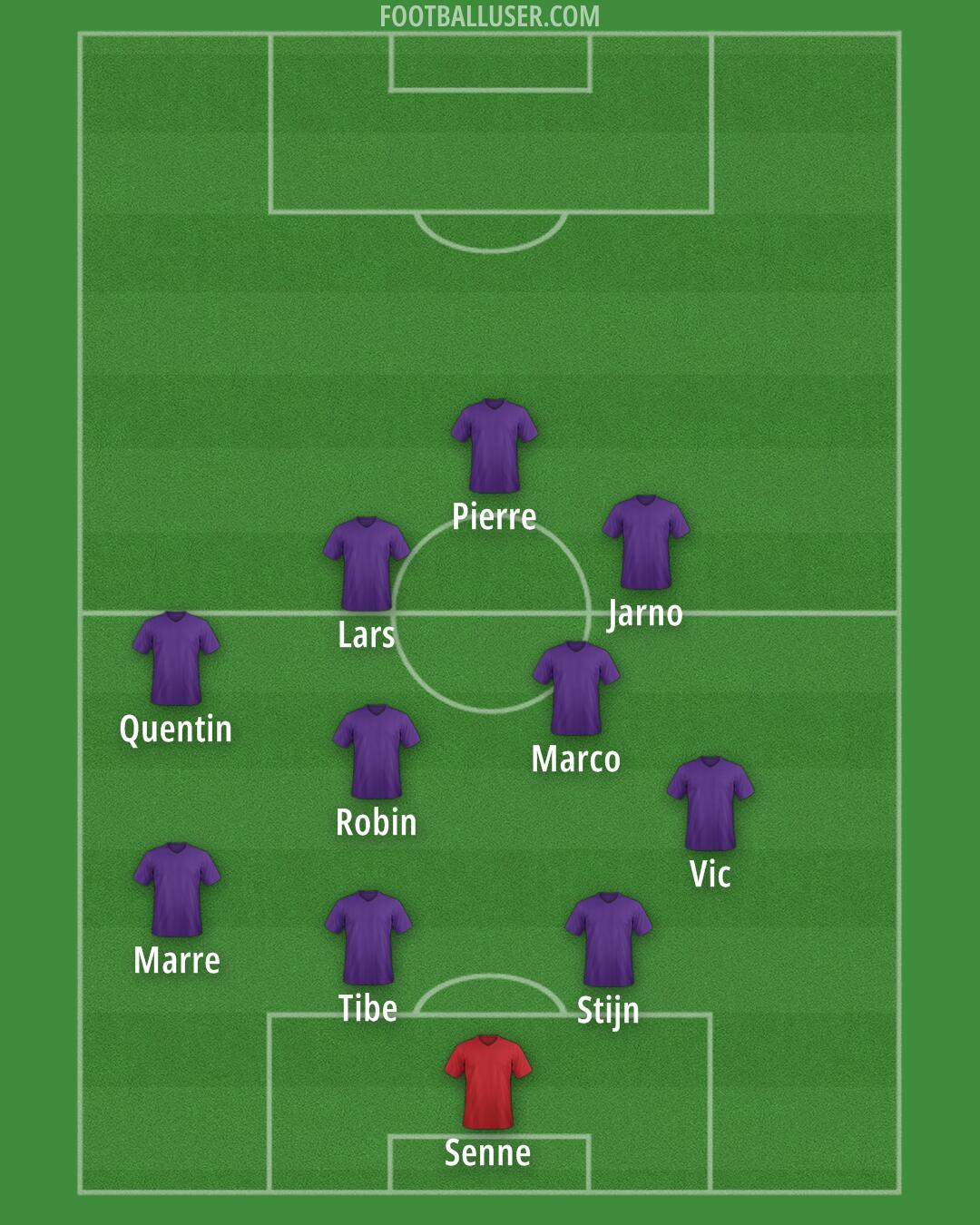 KV Mechelen Formation 2024