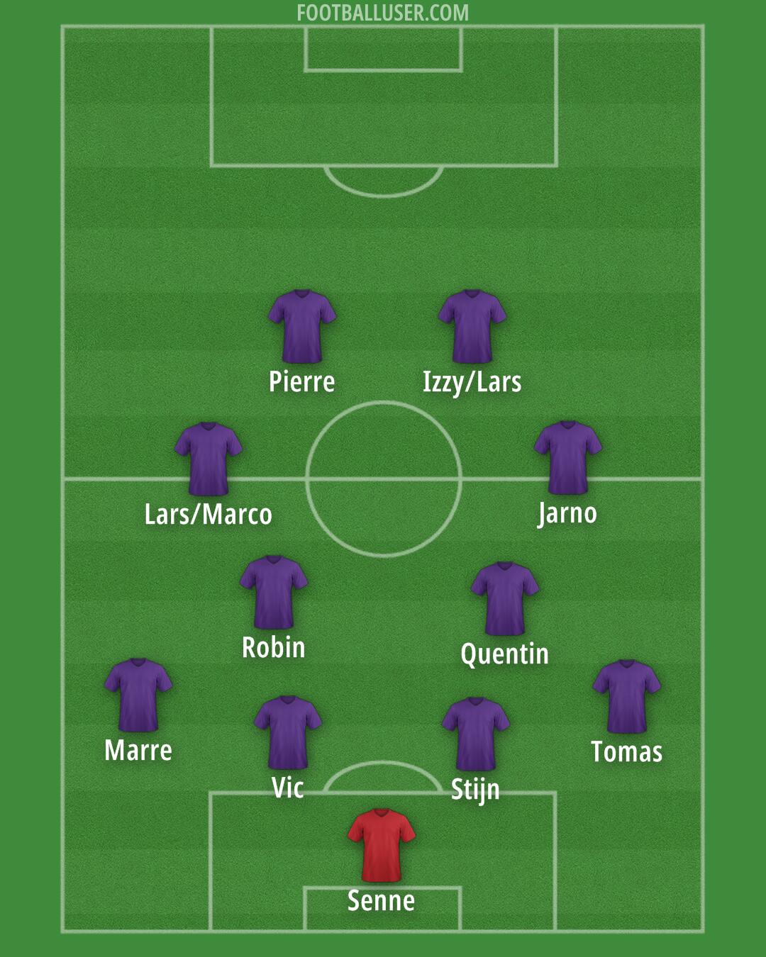 KV Mechelen Formation 2024