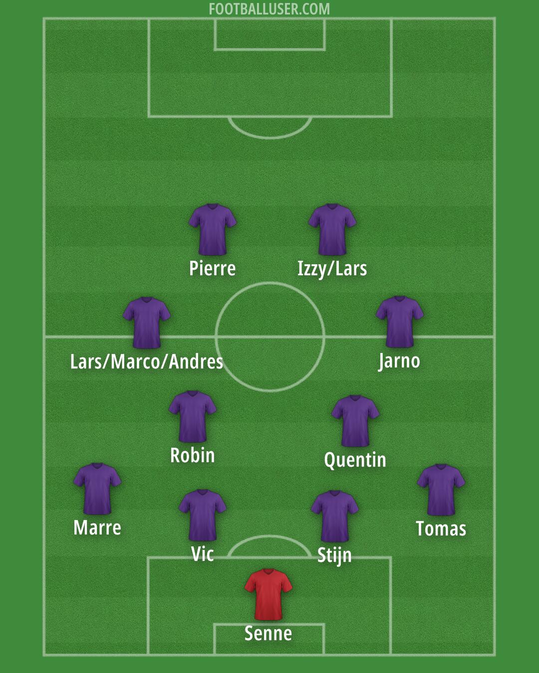 KV Mechelen Formation 2024