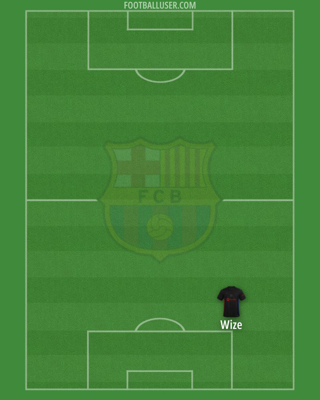 Barcelona Formation 2024