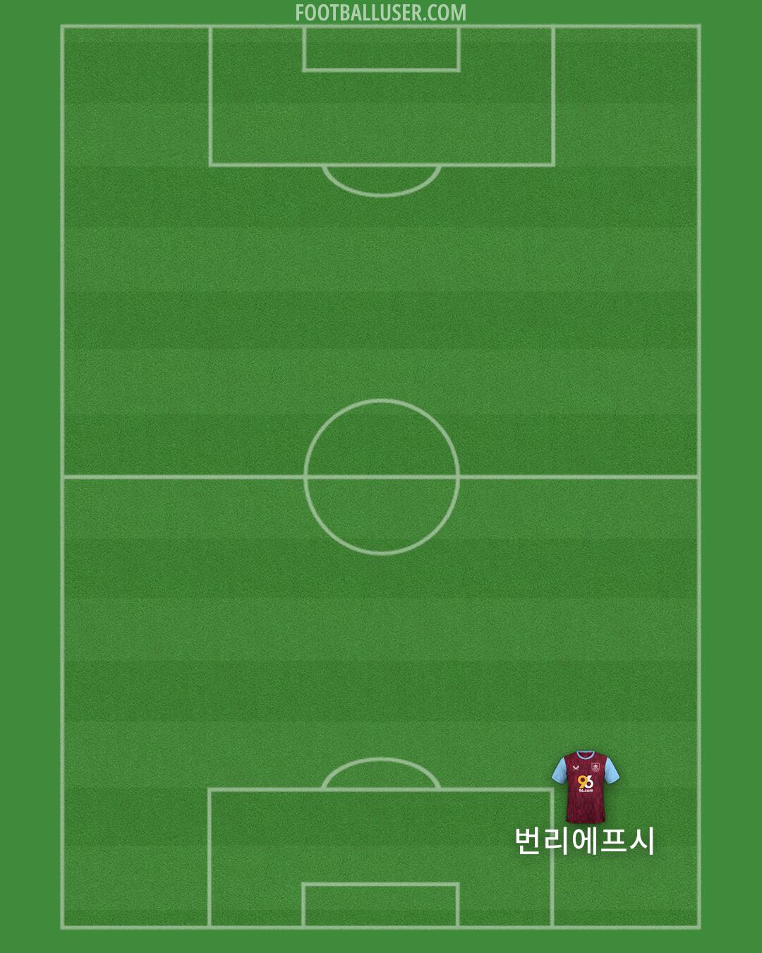 Burnley Formation 2024