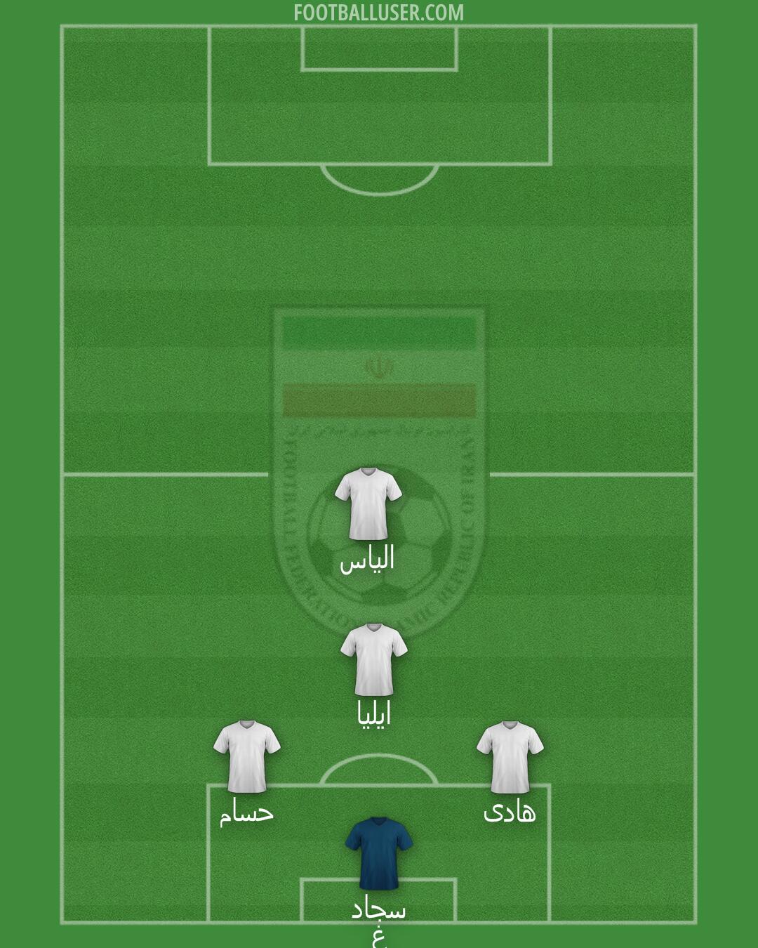 Iran Formation 2024