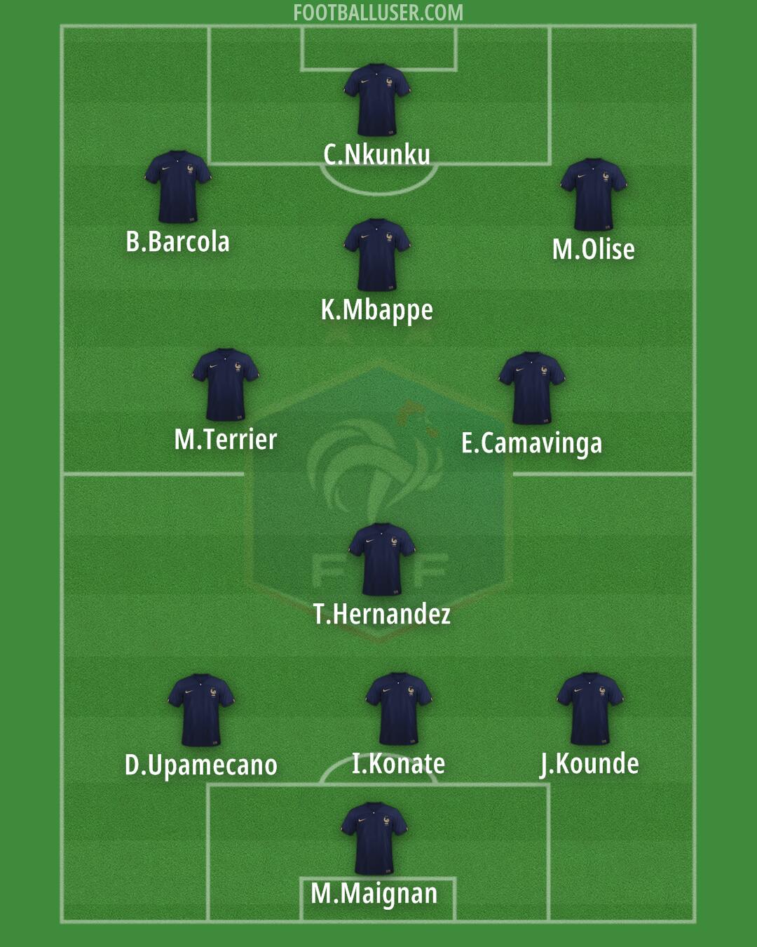 France Formation 2024