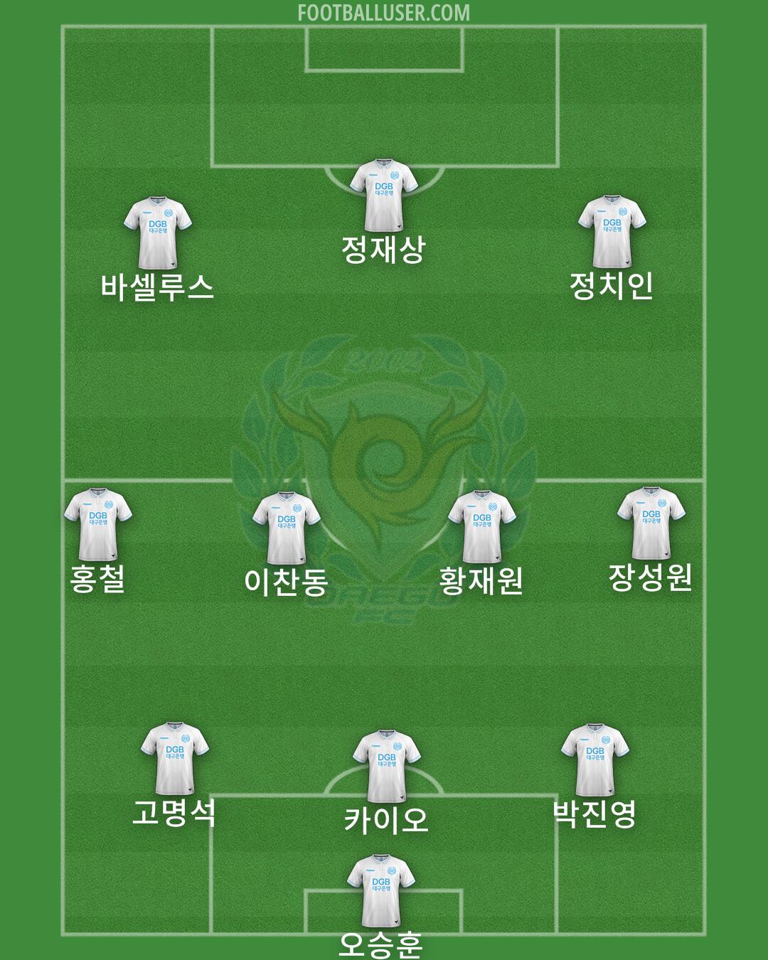 Daegu Formation 2024