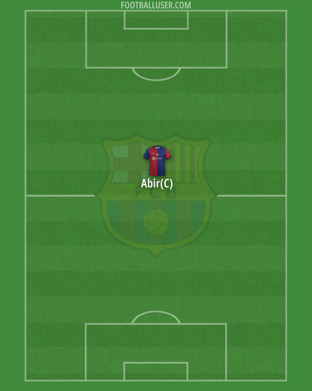 Barcelona Formation 2024