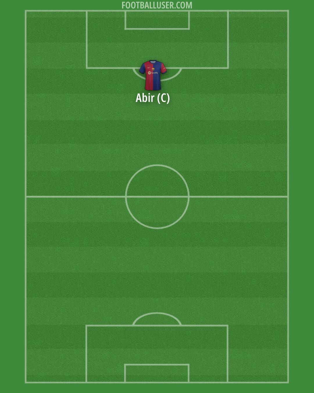 Barcelona Formation 2024