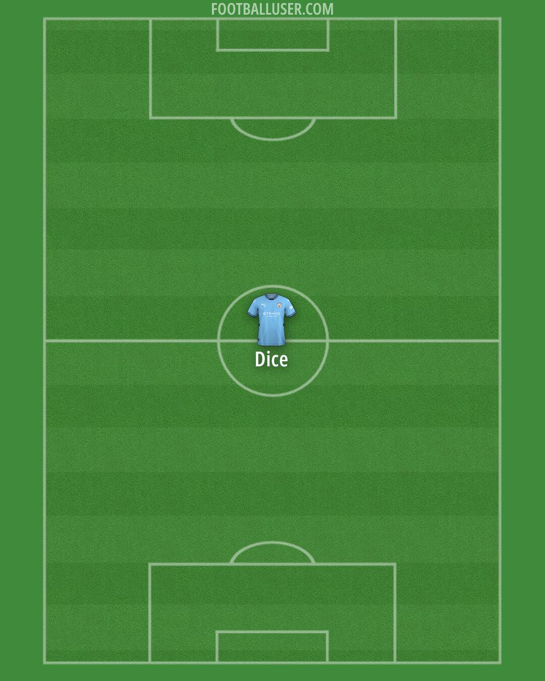 Man City Formation 2024