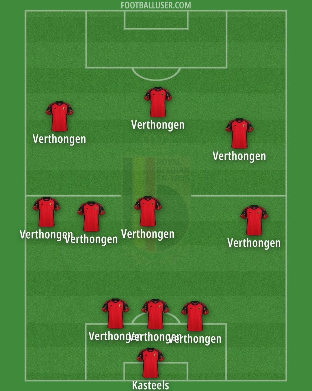 Belgium Formation 2024