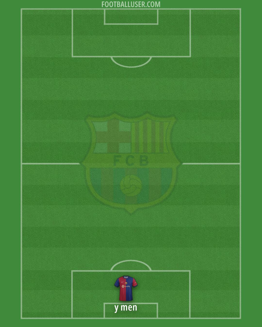 Barcelona Formation 2024