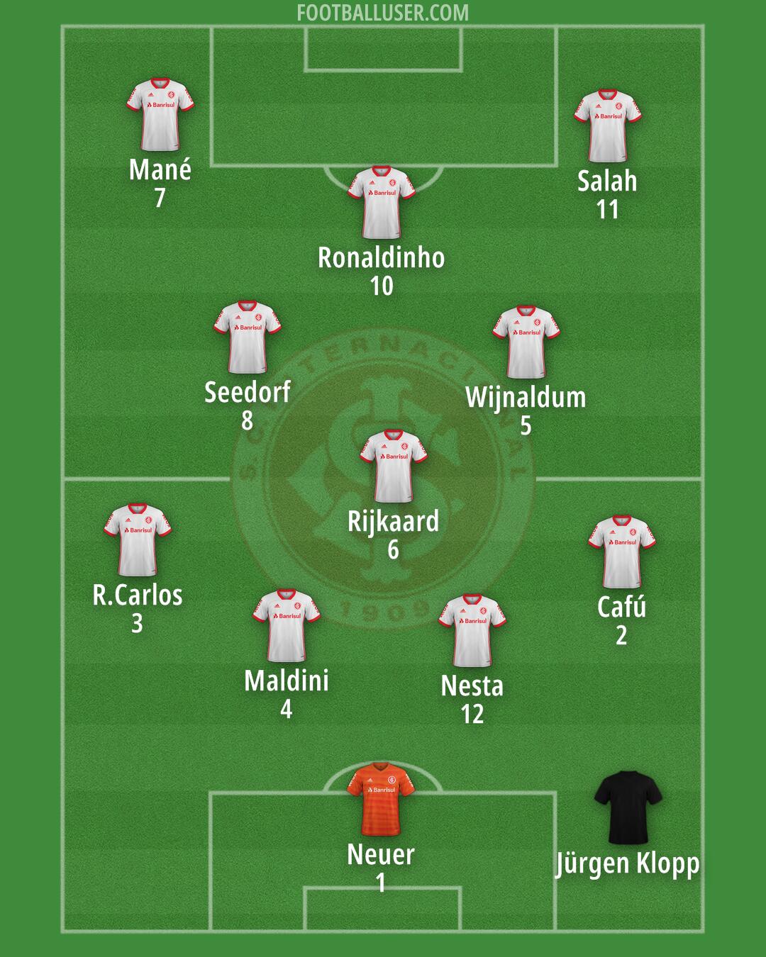 Internacional Formation 2024