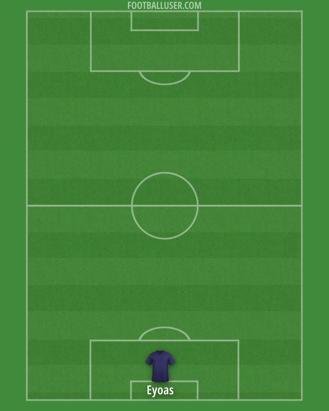 Arsenal Formation 2024