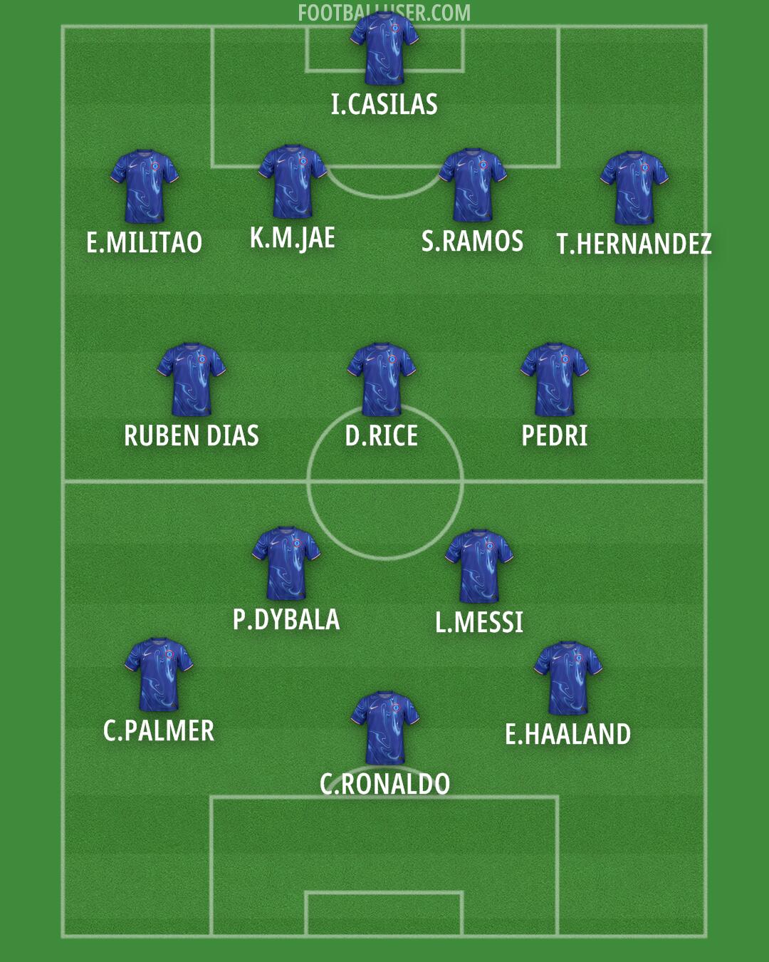 Chelsea Formation 2024