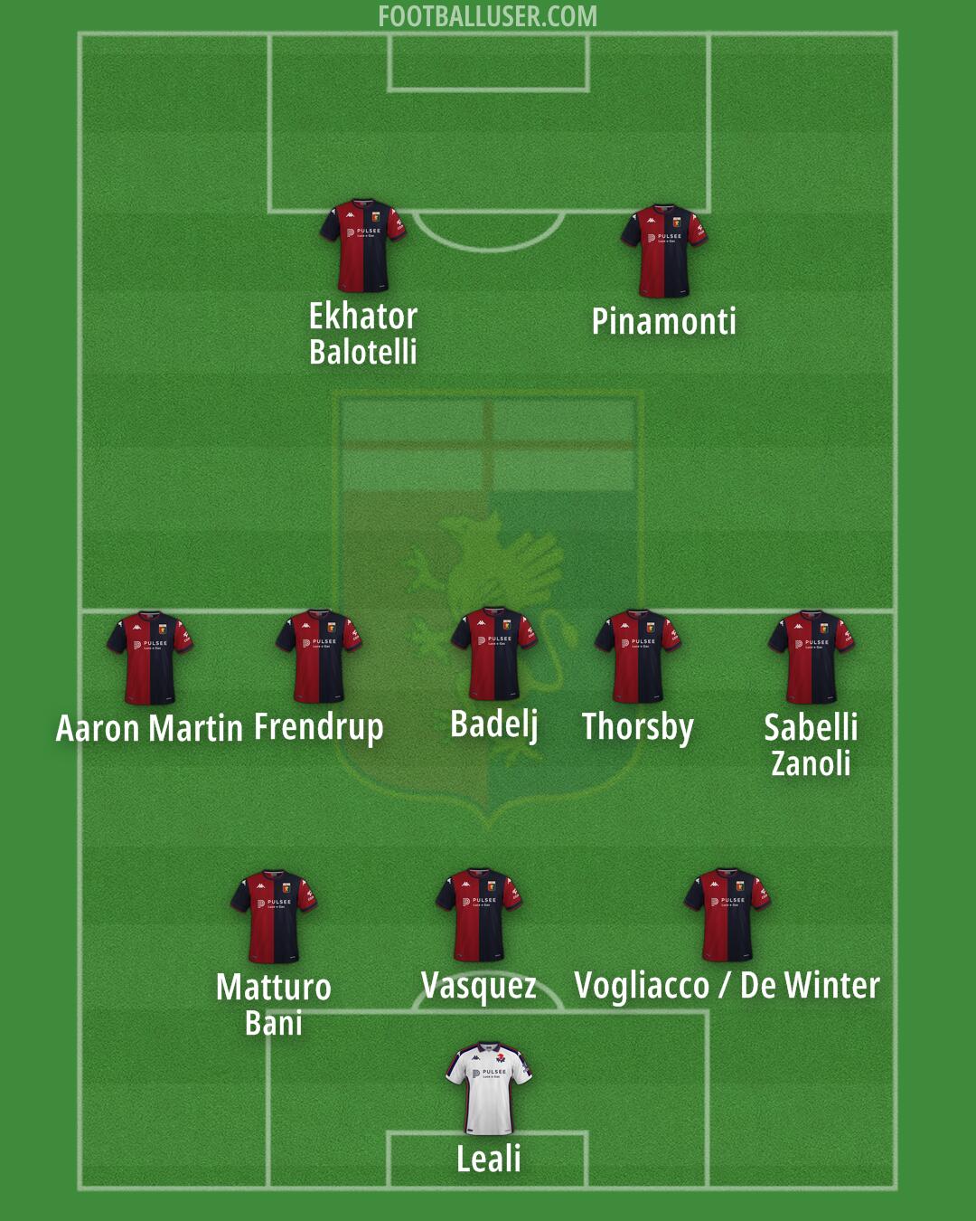 Genoa Formation 2024